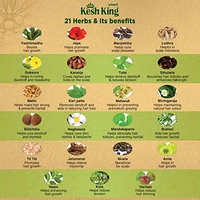 Keshking Oil 100ml Pack of 4 Rs.175 (per pcs)