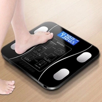 Bathroom Scale
