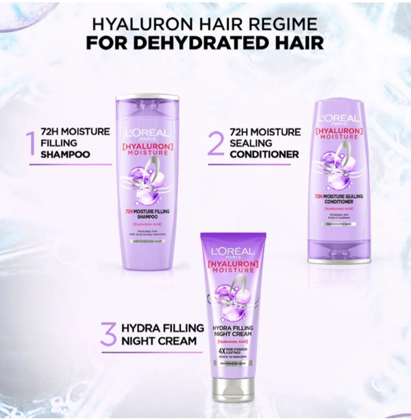 L'Oreal Paris Hyaluron Moisture 72H Moisture Filling Shampoo With Hyaluronic Acid 1Ltr 