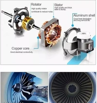 12V DC Electric Car Fan for Dashboard Car Interior Fan (12 V) - Free Size