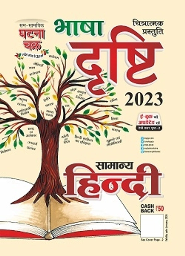 सामान्य हिंदी घटना चक्र GS दृष्टि 2023 (चित्रात्मक प्रस्तुति) | Quick Book