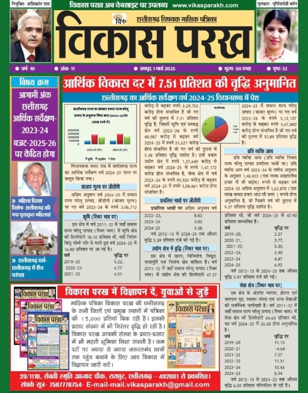 विकास परख (मार्च 2025) | Monthly Magazine/ News Letter 