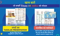 Arihant Static GK स्कोरर 2025 