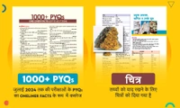 Arihant Static GK स्कोरर 2025 