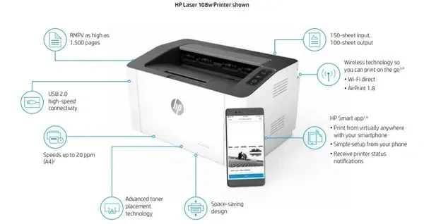 HP Printer Laser 1008W wifi printer