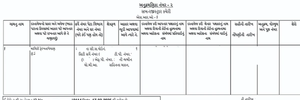 Gujarat Certified Index 2  ( ગુજરાત ઈન્ડેક્સ 2 )  ( ૫ થી ૨૫ મિનીટમાં પી.ડી એફ વોટ્સએપ પર )