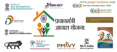 Govemernt Schemes & Jobs