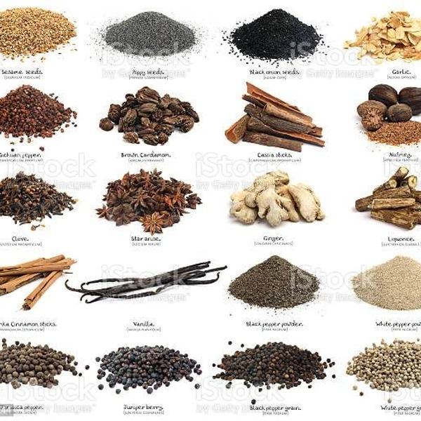 Mixed Pulav Packet 20 Grams