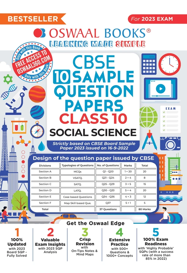 OSWAL social science - 10 CBSE Sample Question Papers, English