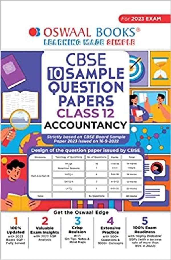 OSWAL Accountancy - 12 CBSE Sample Question Papers, English