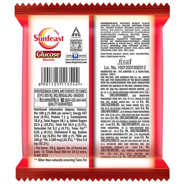 Sunfeast Glucose Biscuits, 96 g Pouch