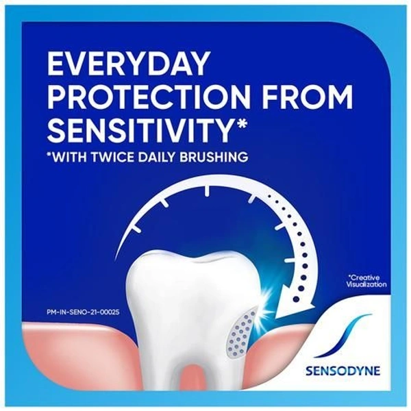 Sensodyne Mint 75G