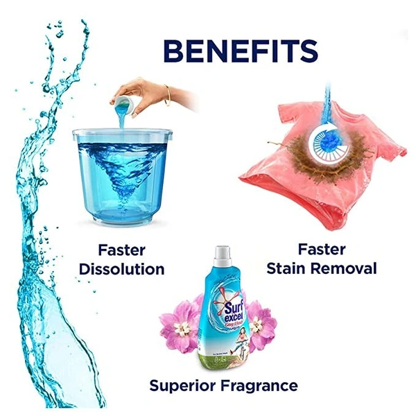 Surf Blue Liquid 1L