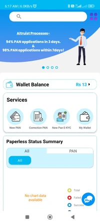 Retailer ID 