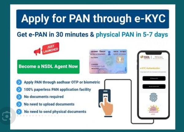 NSDL PAAM Branch ID