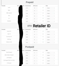 Retailer ID 