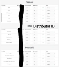 Distributor ID