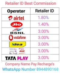 Retailer ID 