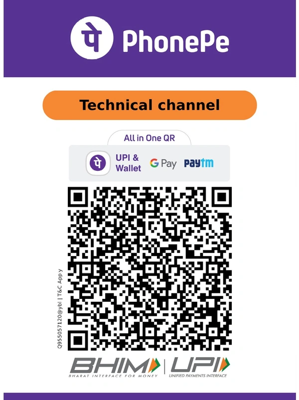 Retailer ID 