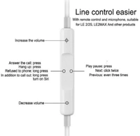Wired Type C Earphones with Mic & HD Sound Quality,Noise Cancellation with USB Type C Port Compatible with All Type C Port Device (White) - Type C Earphone, Pack Of 1