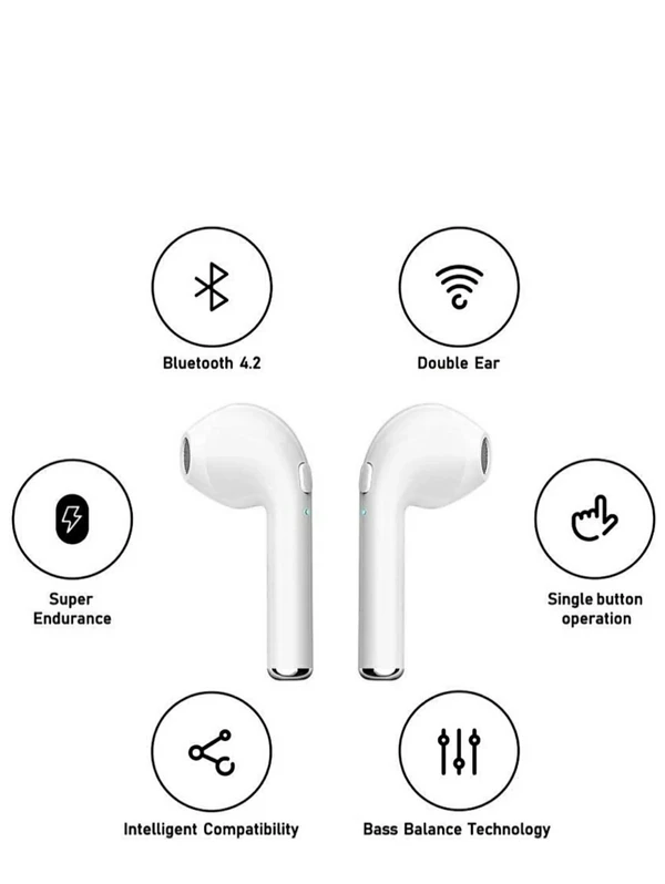 TWS i7s Bluetooth Wireless Earphone Bluetooth Headset (White, True Wireless) - Pack Of 1, Earbuds