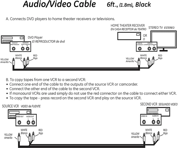 3 RCA Male to Male 3 RCA Audio Video AV Cable. Suitable for TV LC LED Home Theater Laptop PC DVD .Black - 3 RCA, Pack Of 1