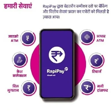 Retailer ID