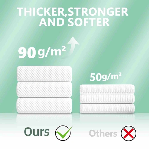 Magic Compressed Tissue Disposable Towel Tablet Coin Expands with Water Portable Face Care, Hand Towel