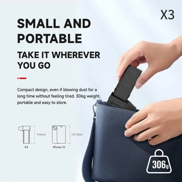 Super Powerful Turbo air Blower | Handheld 3rd Generation Brushless Motor 130000 RPM | 3 Speed | 3000mAh Rechargable | Multi Usage for Car | Home | Workshop | Electrical Works