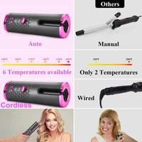 Rechargeable Cordless Hair Curling Iron 