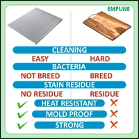 304 Stainless Steel Chopping Board with Lip for Kitchen | with 2 Steel Straw | for Cutting Vegetables, Meat,Fish,Fruits | Medium | 40 x 32 cm