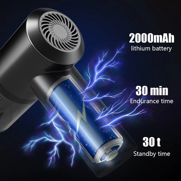 2 in1 vacuum cleaner