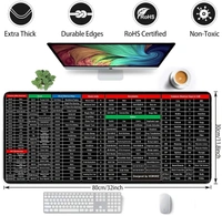 Keyboard Pad with Office Software Shortcuts Pattern, Clear Extended Large Cheat Sheet Mouse Pad, Large Rubber Base Mice Smooth Cloth Desk Mat, Excel Shortcut Keys Mouse Pad (80x30cm)