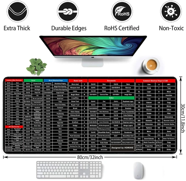 Keyboard Pad with Office Software Shortcuts Pattern, Clear Extended Large Cheat Sheet Mouse Pad, Large Rubber Base Mice Smooth Cloth Desk Mat, Excel Shortcut Keys Mouse Pad (80x30cm)