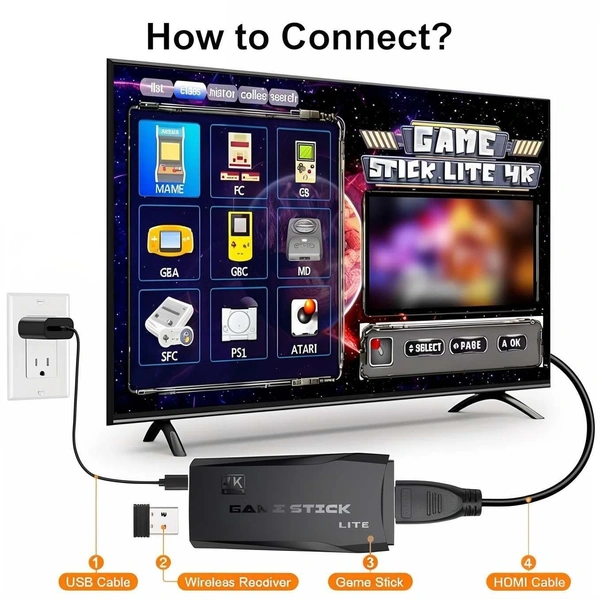 Wireless video games for tv gaming Retro gaming console with Game Stick 1080p Plug & Play TV Video Game Set for 2 player with 9Emulator for Kids & Old School Station Video Game