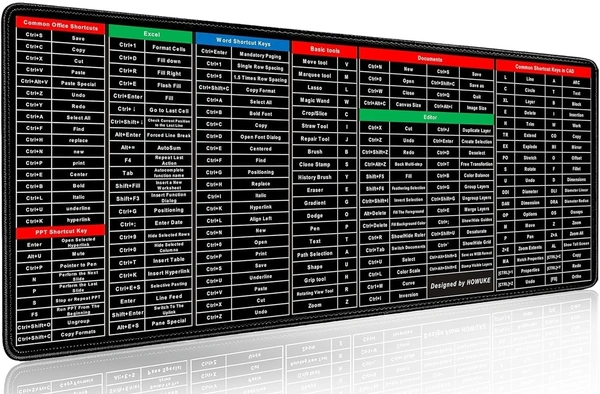 Keyboard Pad with Office Software Shortcuts Pattern, Clear Extended Large Cheat Sheet Mouse Pad, Large Rubber Base Mice Smooth Cloth Desk Mat, Excel Shortcut Keys Mouse Pad (80x30cm)