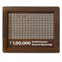 Money Saving Box for Kids & Adults, Coin Box, Savings Box, Piggy Bank, Smart Money Box, Wooden Coin Box, Money Saver, Piggy Bank with Numbers, Target 100000 Rupees Savings Box