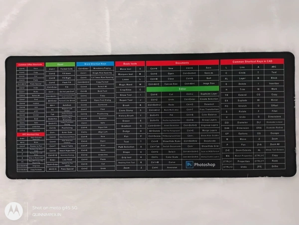 Keyboard Pad with Office Software Shortcuts Pattern, Clear Extended Large Cheat Sheet Mouse Pad, Large Rubber Base Mice Smooth Cloth Desk Mat, Excel Shortcut Keys Mouse Pad (80x30cm)