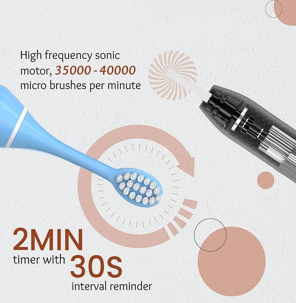 Sonic Electric Toothbrush for Kids with 5 Modes, 3 Brush Heads & Rechargeable Battery, Ultra Soft Nylon Bristles, IPX7 Waterproof, Electric Power Tooth brush