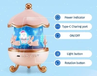 Bunny Night Light Cabin Projector Lamp 360° Rotatable LED Night Lamp for Kids Room Decor, Kids Night Lights for Girls Bedroom 6 Film Shade, Star Projector, USB Powered Birthday Gift for Kids