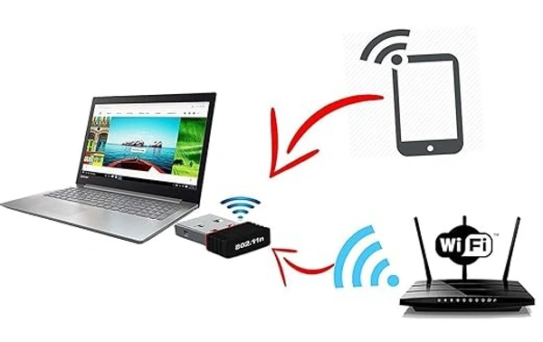 M2K HUB® 950 Mbps USB WiFi Adapter Wireless Network Receiver Dongle for Desktop Laptop, (Support- Windows XP/7/8/10 & MAC OS) NOt Support to DVR and HDTV
