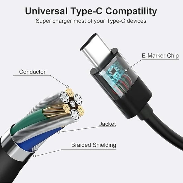 Charger for Dell 65W USB Type C for Dell P/N-0HDCY5 8XTW5 TDK33 24YNH 02YKOF 5FX88 2VP8G 2YKOF 0TDK33 LA65NM170 2YKOF 02YKOF.