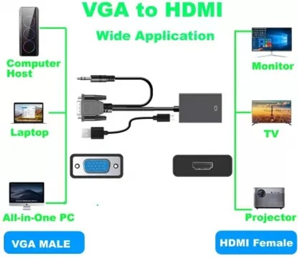 microware VGA to HDMI Converter Adapter 1080P (Male to Female) for Computer, Laptop, PC Media Streaming Device  (Black)