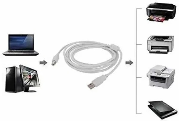 Micro USB Cable 2 A 1.5 m TB-USB  (Compatible with Printer, White, One Cable)