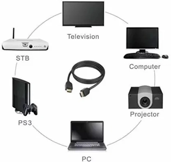 HDMI Cable 3 m mtr HDMI Male to HDMI Male Cable TV  (Compatible with TV, Set-Top Box, Computer, Laptop, Camera, Android TV Box, HDTV, Black, One Cable)