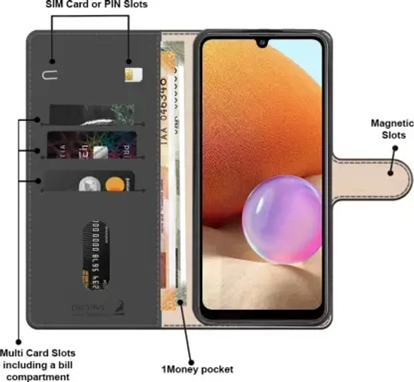 Samsung Galaxy A23 5G Flip Cover