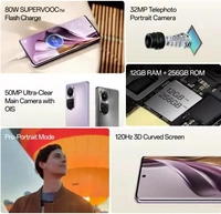 OPPO Reno10 Pro 5G (Glossy Purple, 256 GB)  (12 GB RAM) - Glossy purple