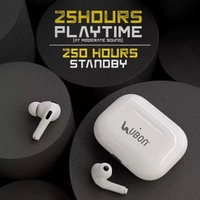 Trending TWS BT-315 Truly Wireless Earbuds - White