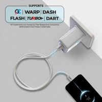 Power Master WR-330 Cable - White