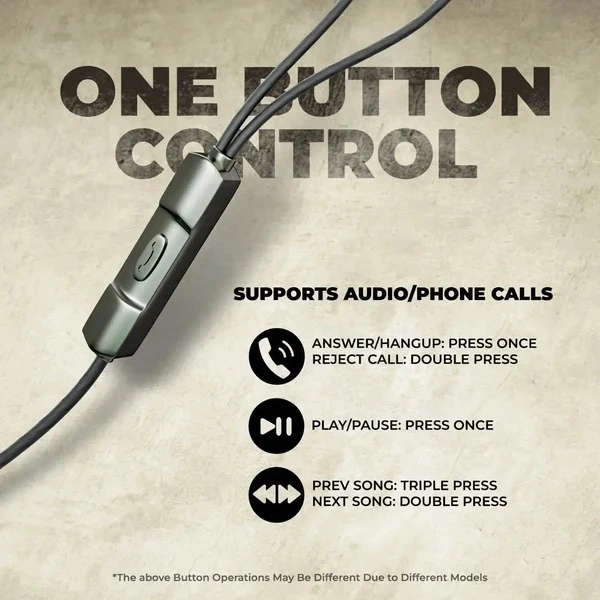 Jordan Series UB-1001 Wired Earphones - Gray